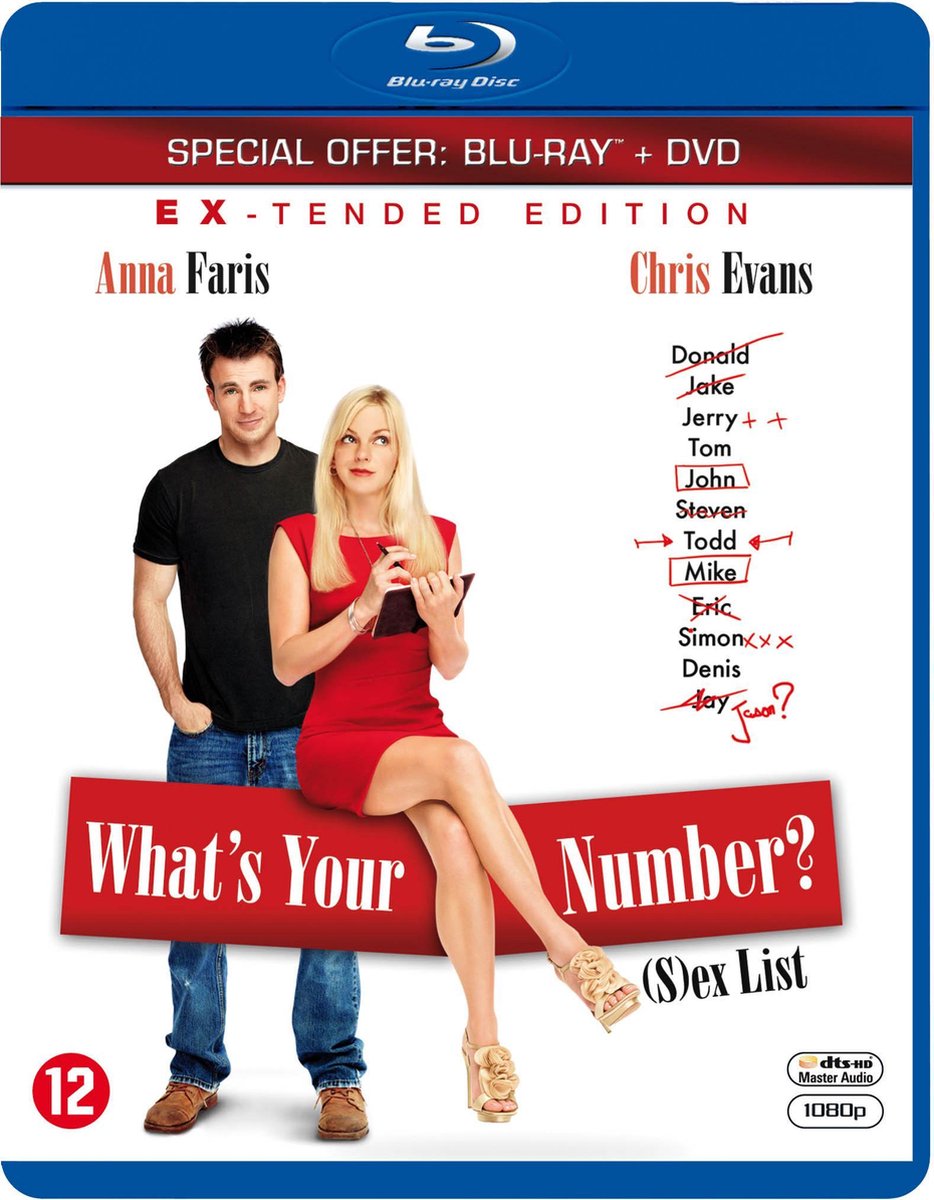WHAT'S YOUR NUMBER ?